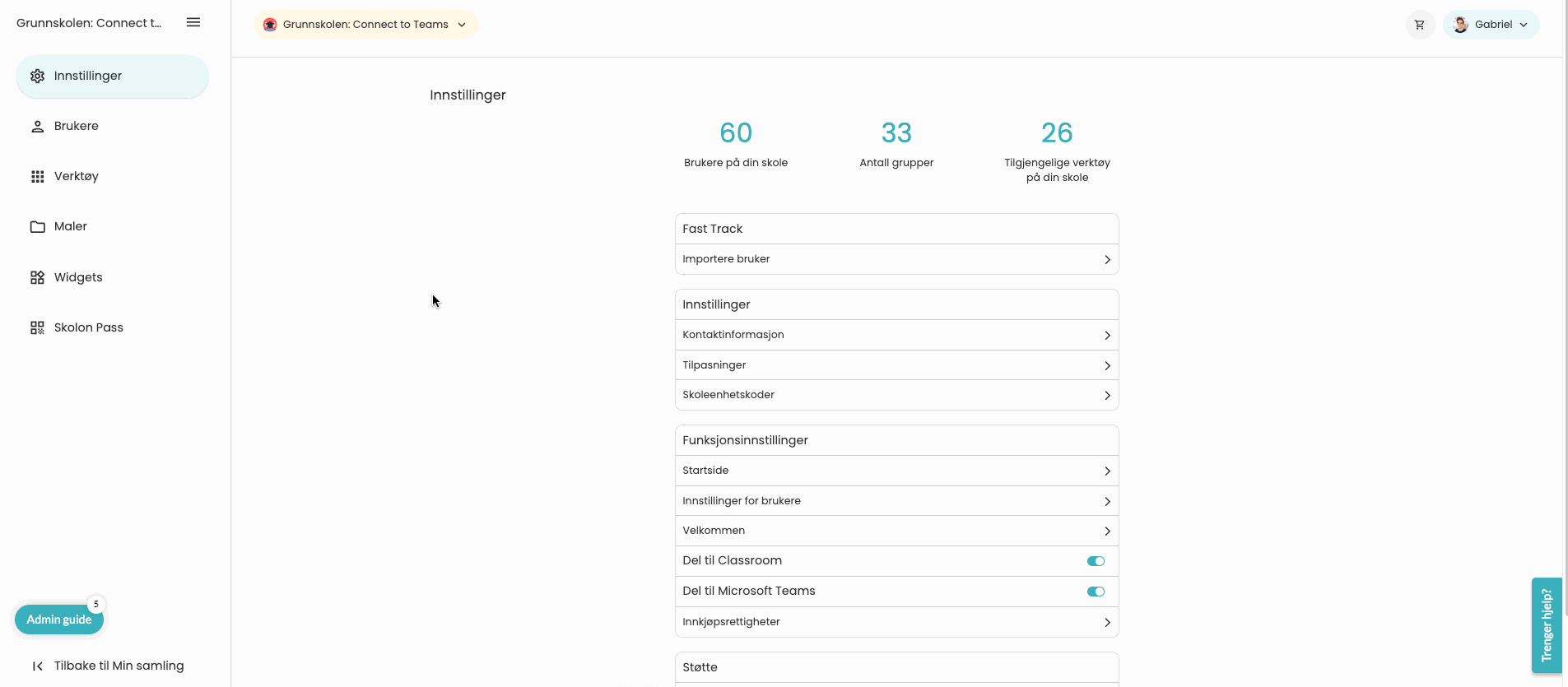 Tilldela budgetadmin norsk.gif